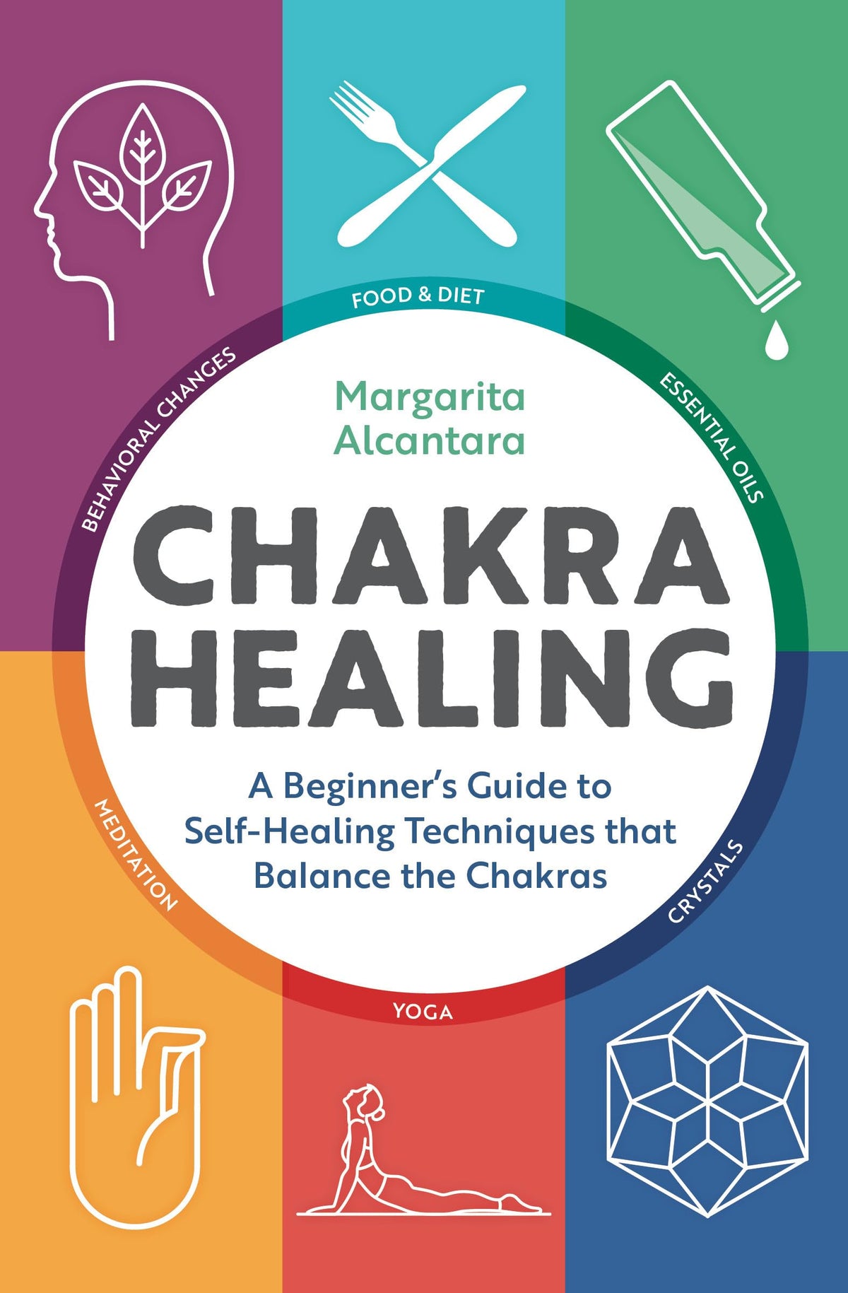 Chakra Healing – Valentine's Day Gift for Her Focused on Wellness and Self-Love