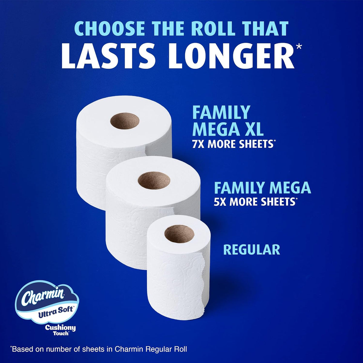 Charmin Ultra Soft Toilet Paper – Safe for Households with Septic Tanks, 2X Absorbency Prevents Repeat-Flush Plumbing Risks
