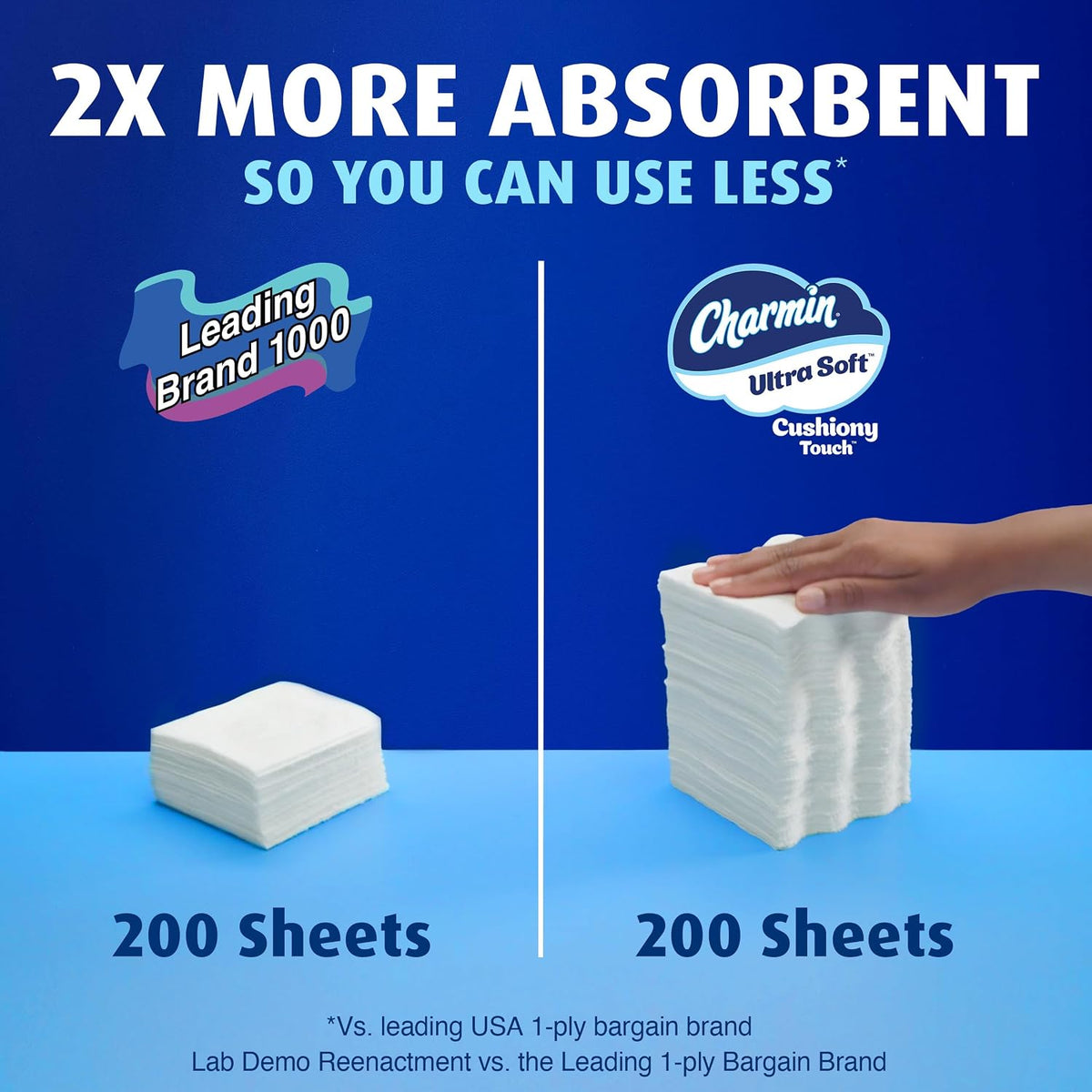 Charmin Ultra Soft Toilet Paper – Safe for Households with Septic Tanks, 2X Absorbency Prevents Repeat-Flush Plumbing Risks