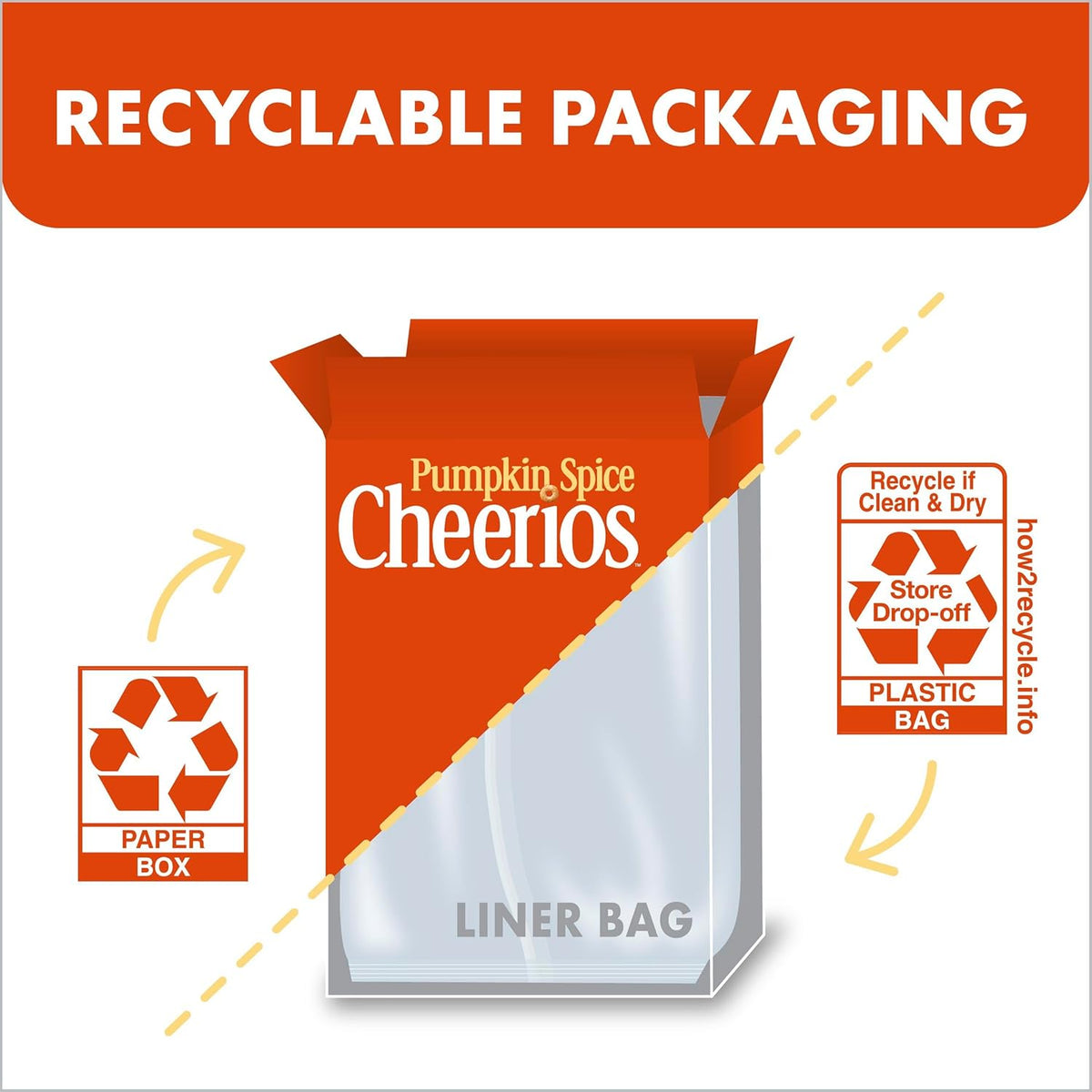 Cheerios Pumpkin Spice Gluten Free Cereal for Kids Snack Pantry, Crunchy Whole Grain O Bites Lunchbox Pack