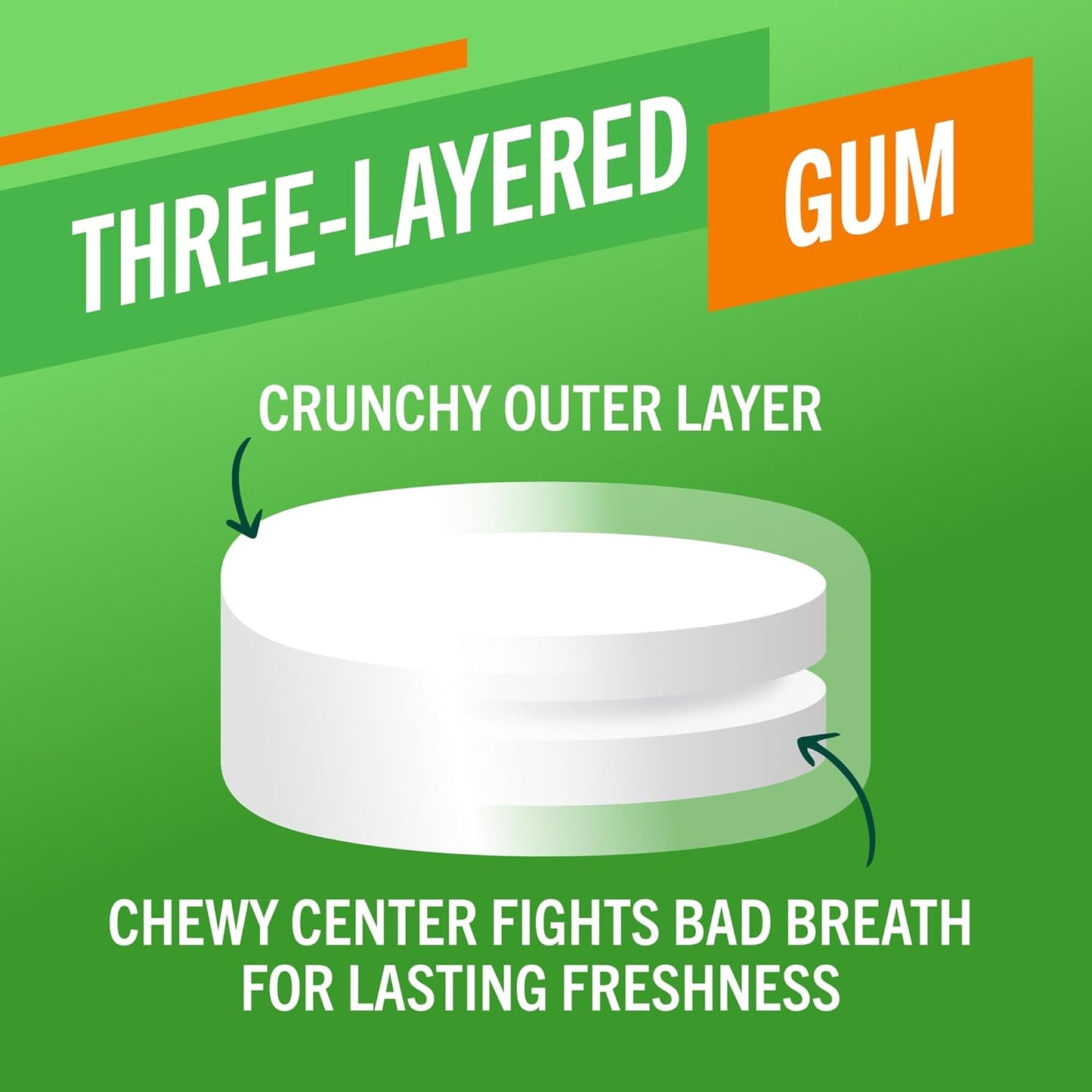 citrus mint flavor with menthol for cooling, long-lasting freshness