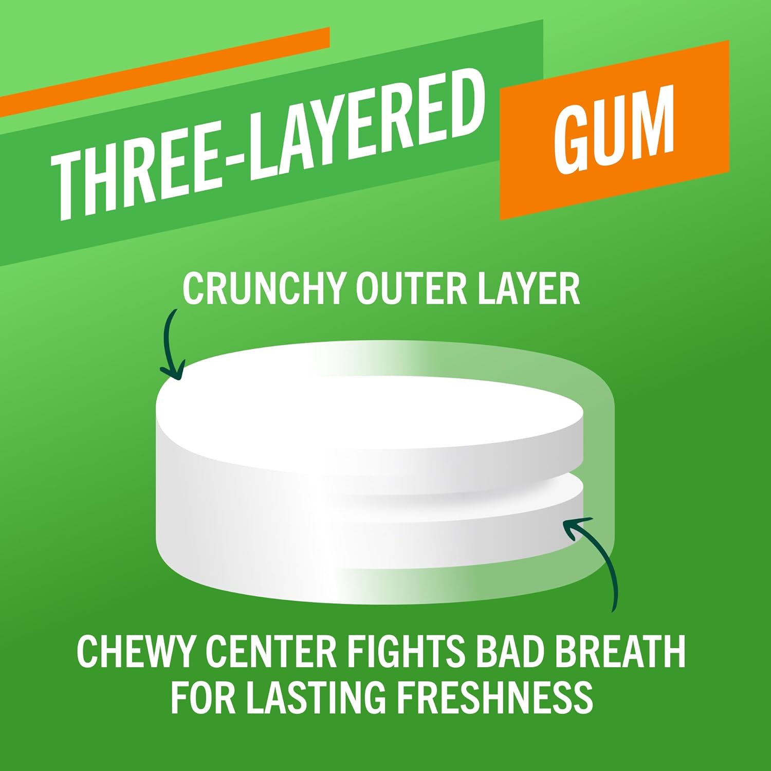 citrus mint flavor with menthol for cooling, long-lasting freshness