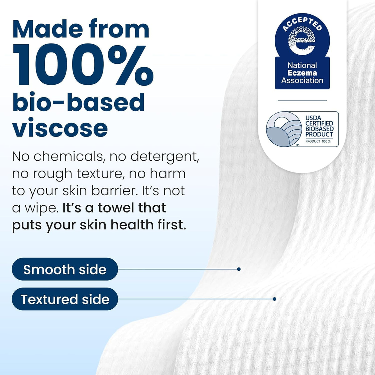 Clean Skin Club Clean Towels® – Travel-Sized Face Towels for Carry-On and Hotel Use, 25 Ct