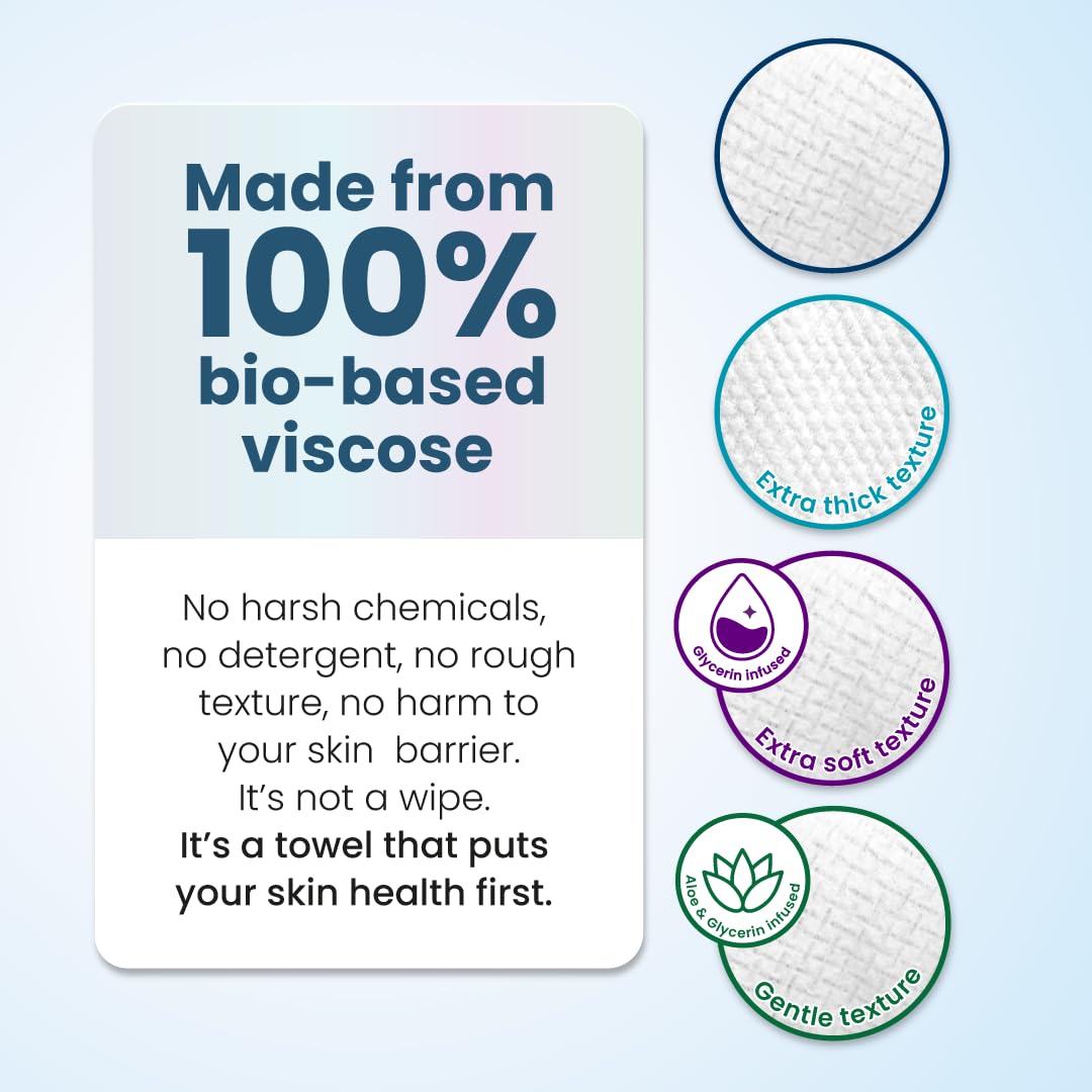 Clean Skin Club Clean Towels XL Variety 4-Pack – Mindful Cleansing Towels for Bedtime Skincare Rituals