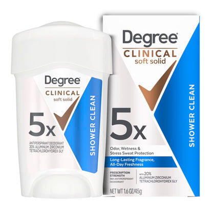 clinical/prescription-strength antiperspirant formula