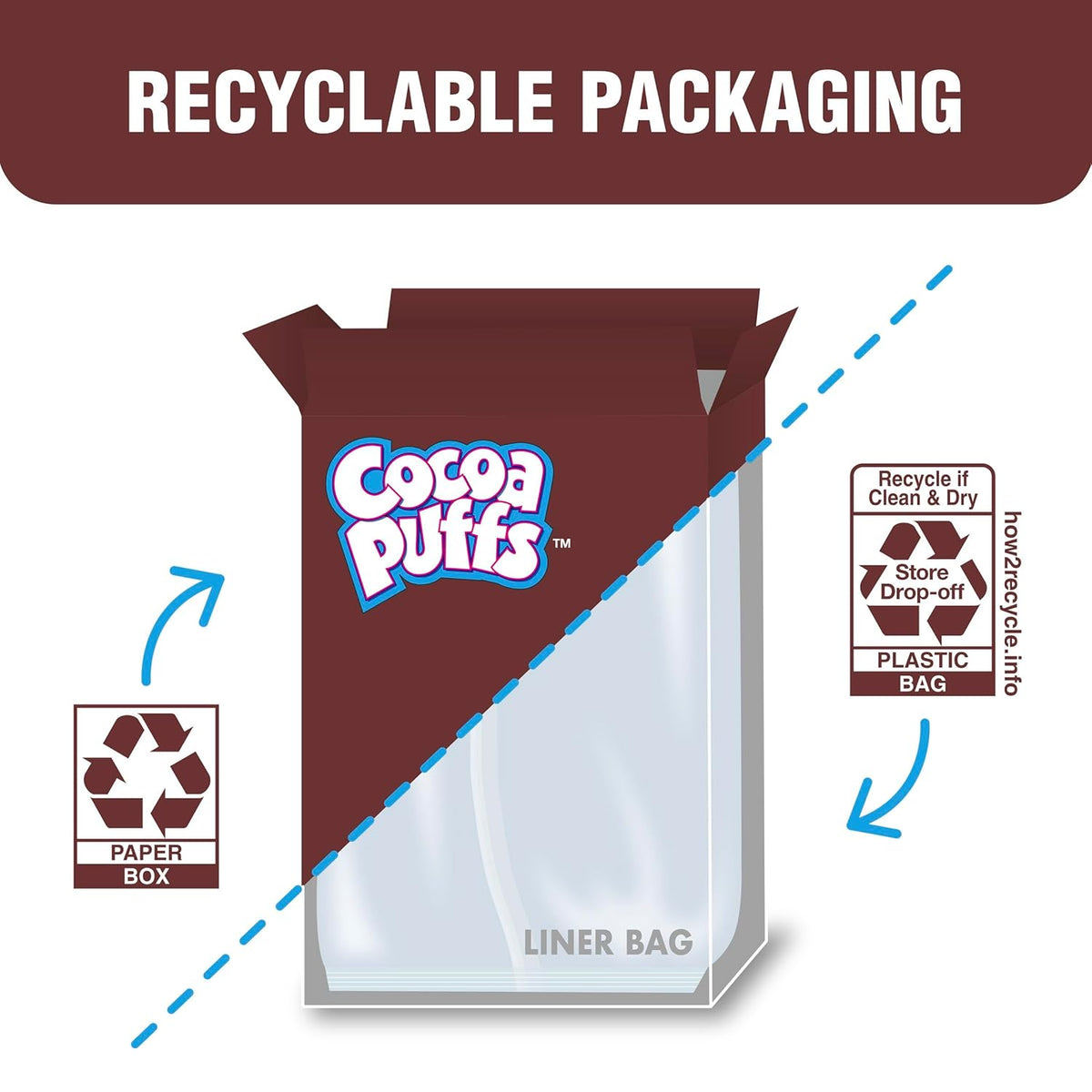 Cocoa Puffs Cereal for Kids Lunchboxes, Made with Whole Grain, Mega Size Box, 25.8 oz
