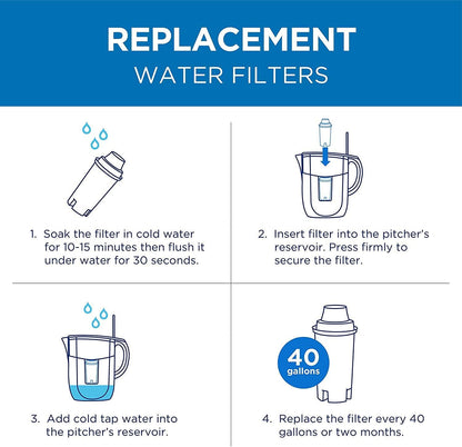 Commercial Cool Brita Replacement Filters – Pure Water for Daily Hydration and Family Wellness, NSF Certified 6-Pack