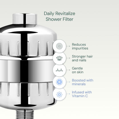 compact chrome housing adding only 3-4 inches to the shower arm