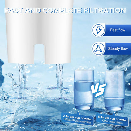 compatibility with 14+ brita pitcher and dispenser models (grand, lake, capri, wave, metro, amalfi, soho, infinity, marina, pacifica, space saver, stainless steel, monterey, atlantis, ultramax)