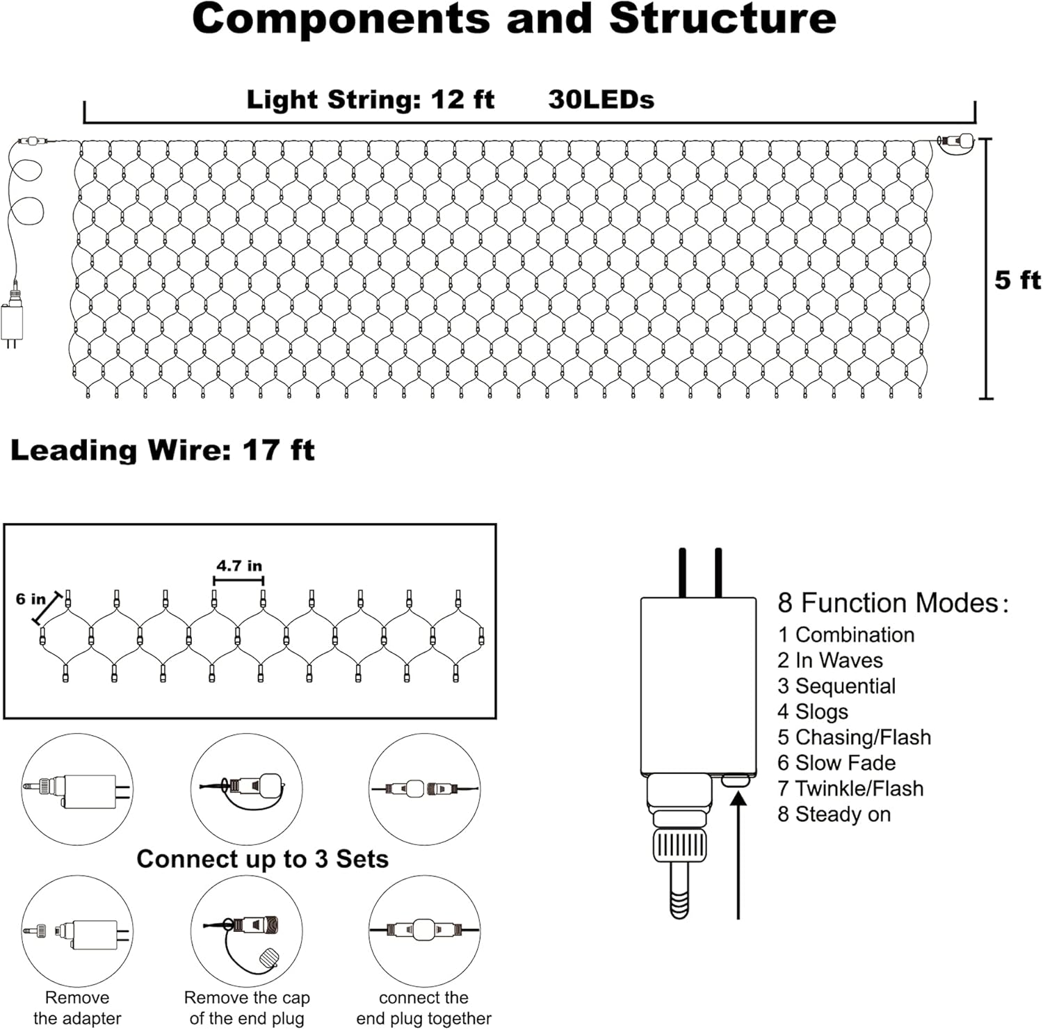 connectable end-to-end up to 3 chains supporting a maximum of 1000 leds