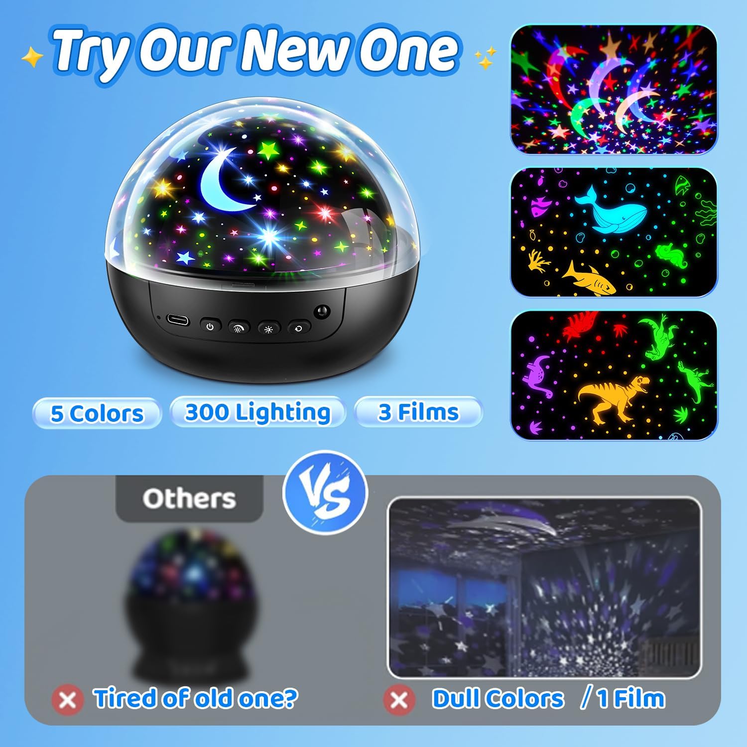 COOLNIGHT Kids Night Light Projector – Safe Nursery Sleep Aid for Toddlers, 3 Films 93 Lighting Modes