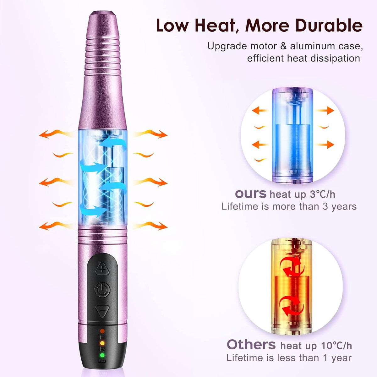 COSLUS C20 6-Hour Battery Rechargeable Nail File – Reliable At-Home Manicure Solution for Multitasking Professionals