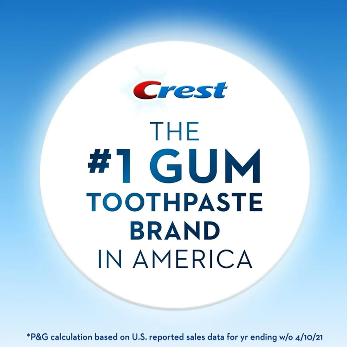 Crest Family Toothpaste Twin Pack – Preventive Dental Care Staple for Guest Bathroom Refresh