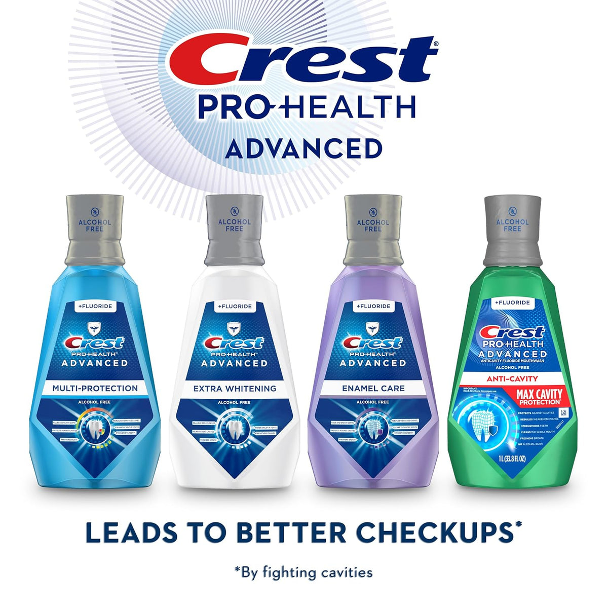 Crest Pro-Health Advanced Enamel-Strengthening Rinse for Wind-Down Self-Care Routine