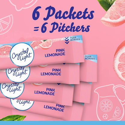 Crystal Light Pink Lemonade Sugar-Free Mix – Practical Stocking Stuffer Gift for Health-Conscious Friends