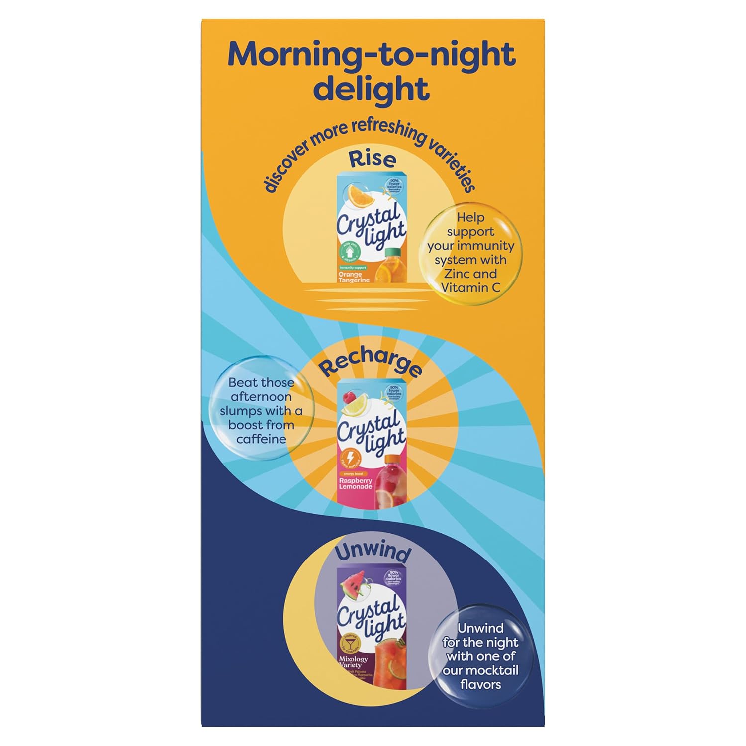 Crystal Light Pure Immunity Blueberry Pomegranate Drink Mix – Afternoon Office Refreshment Without the Sugar Crash