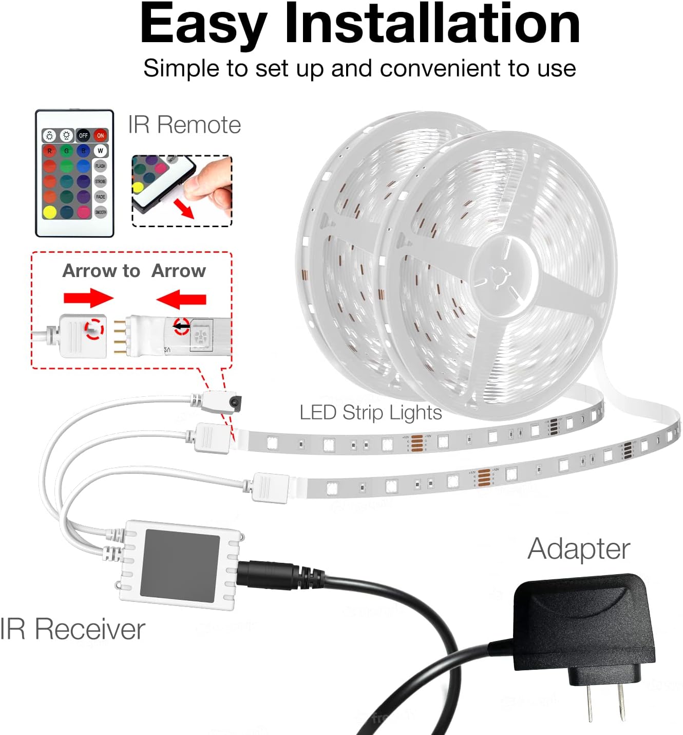 DAYBETTER Smart WiFi LED Strip Lights – Cozy Bedroom Aesthetic & Living Room Ambiance, Tuya App Color Changing