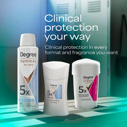 Degree Clinical Strength Antiperspirant for Self-Care Routine, Fresh Cotton Invisible Solid for Women Seeking 96-Hour Confidence