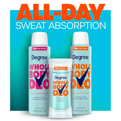 Degree Women Whole Body Deodorant Spray – Aluminum-Free Fresh Citrus Scent for Post-Yoga Refresh and Self-Care Routine