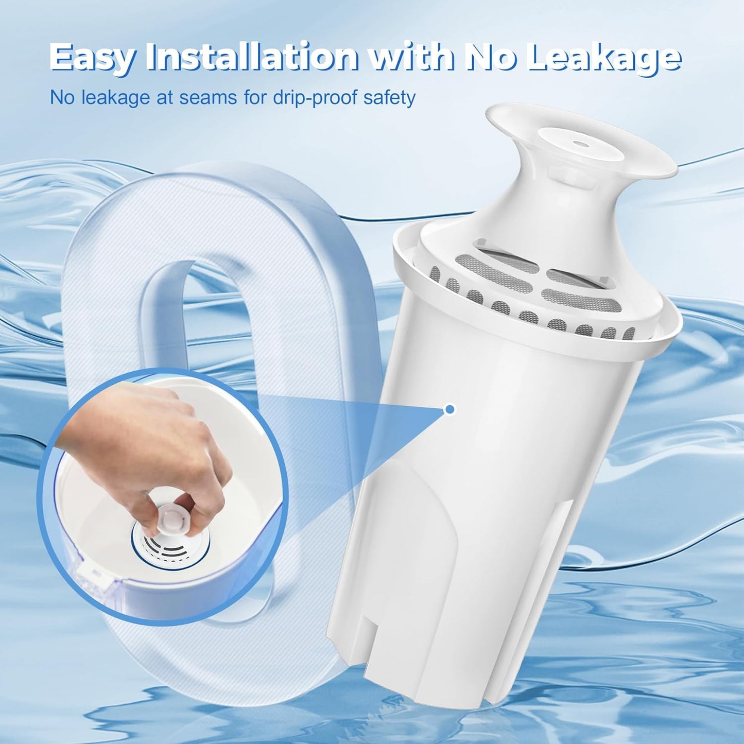 DESENRUIS Brita-Compatible Water Filter Replacement – BPA-Free, REACH Tested for Safer Family Drinking Water