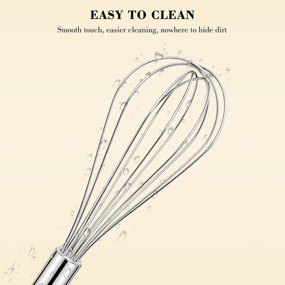 dishwasher-safe and easy-to-wipe non-stick finish