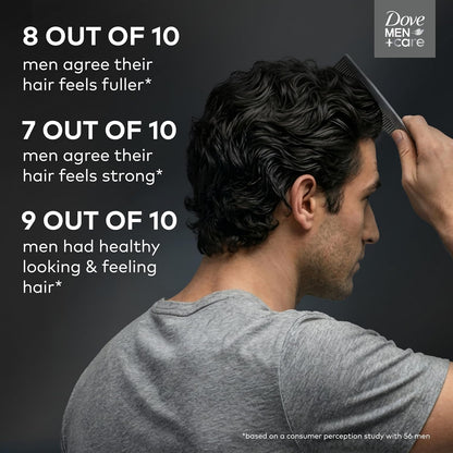 Dove Men+Care 2-in-1 Shampoo + Conditioner – Single-Bottle Anti-Dandruff Hair Care for a Clutter-Free Bathroom Shelf