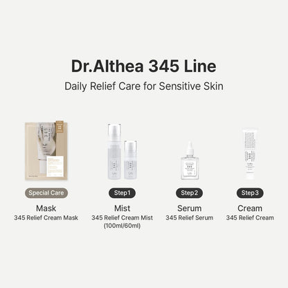 Dr.Althea 345 Relief Cream Mist – Gentle Centella Hydration Spray for Sensitive Skin Wellness Routines