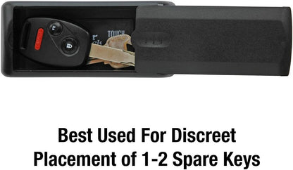 durable rust-free plastic housing for outdoor use