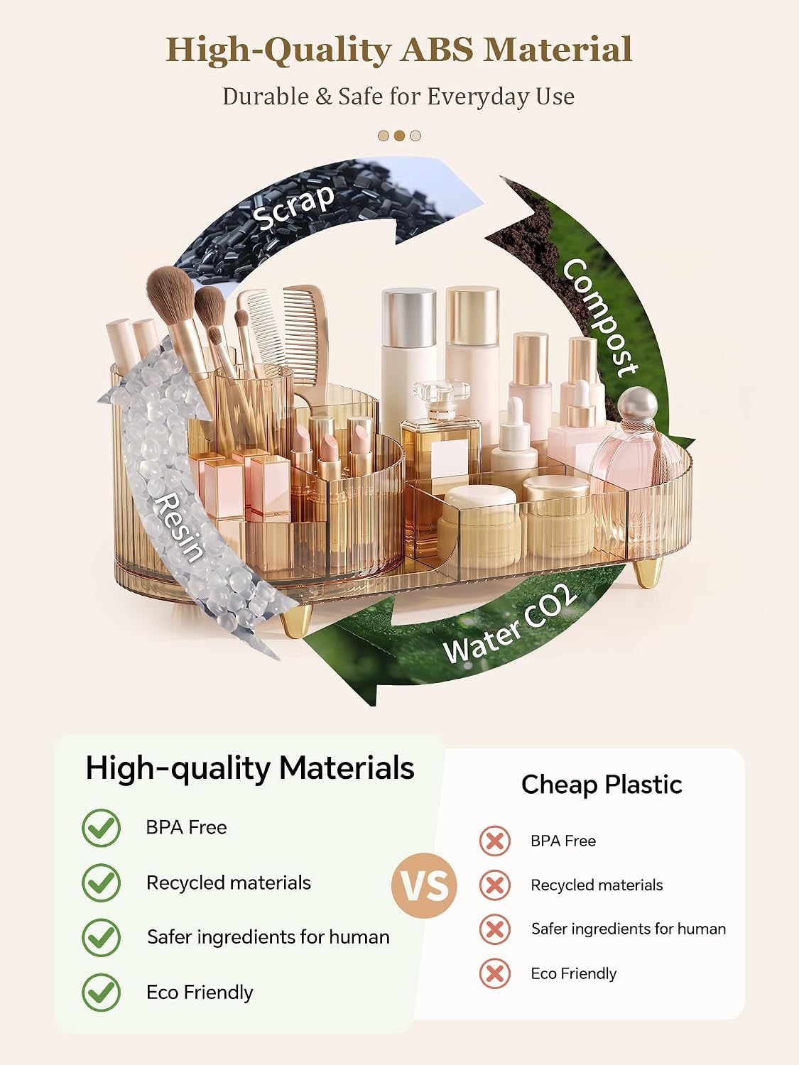 dust-proof and moisture-resistant sealed design that wipes clean in seconds
