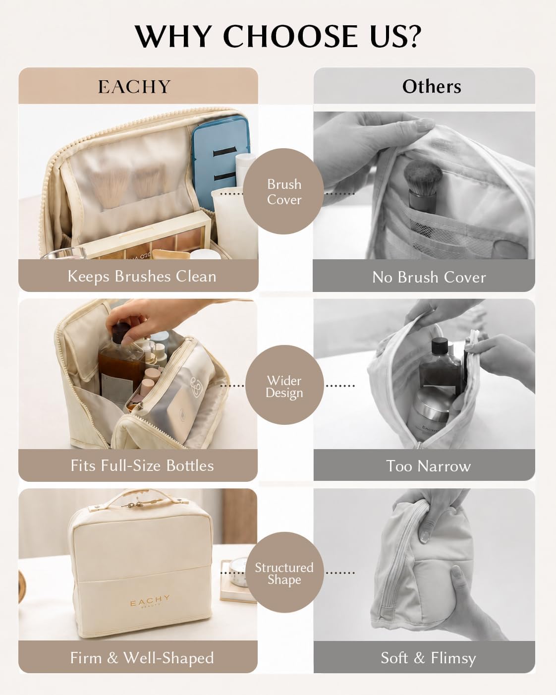 EACHY Standing Makeup Bag - Calming Self-Care Organizer for Wind-Down Routines, Wipe-Clean Cosmetic Pouch