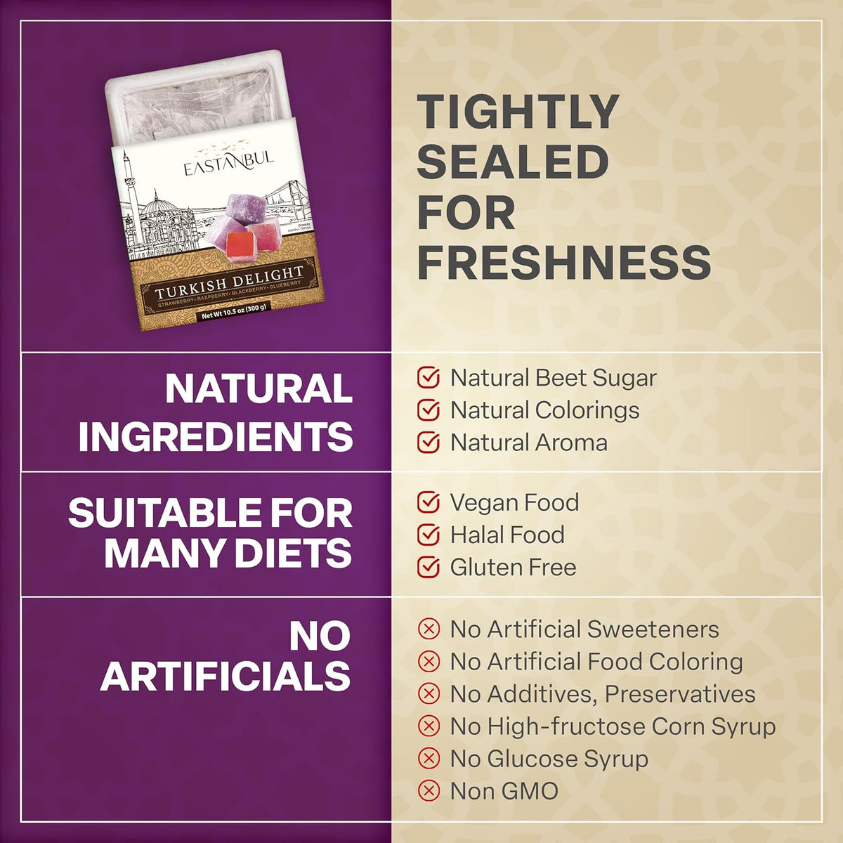 Eastanbul Turkish Delight Candy – Elegant Birthday Gift for Her and Mom, Gourmet Lokum Sampler