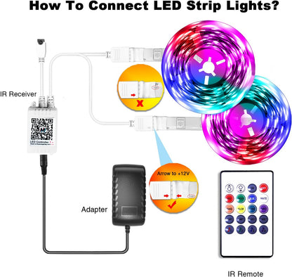 energy-efficient 36-watt led design with 720 lamp beads