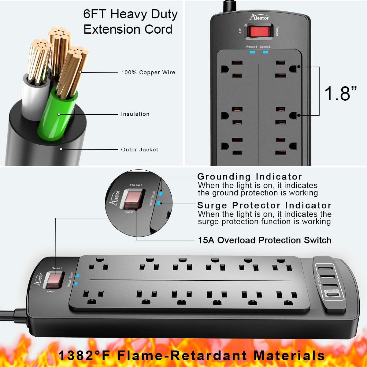 etl safety certified with fire-resistant pc shell rated to 1382°f
