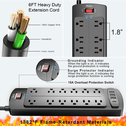 etl safety certified with fire-resistant pc shell rated to 1382°f