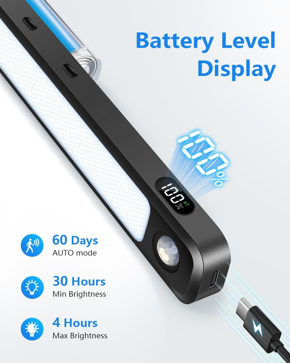 Ferswe Motion Sensor Magnetic Light Bar – Minimalist Closet Lighting, Tool-Free Mount for Clean Interiors