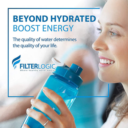 FilterLogic NSF Certified Water Filter 6-Pack for Brita Pitchers – Family-Safe Drinking Water for Nursery & Kitchen
