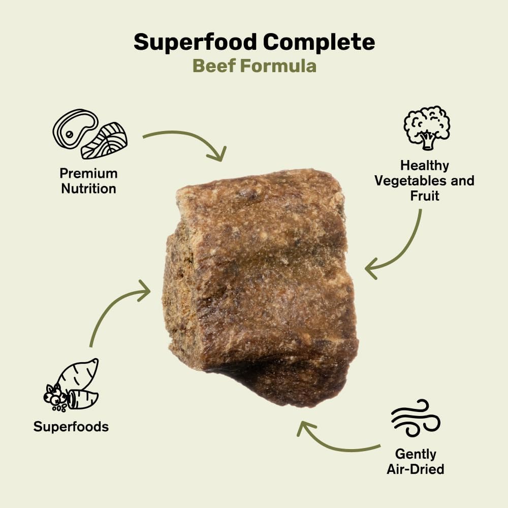 five protein varieties (beef, chicken, lamb & venison, fish & turkey, bison) across 19 size/pack configurations