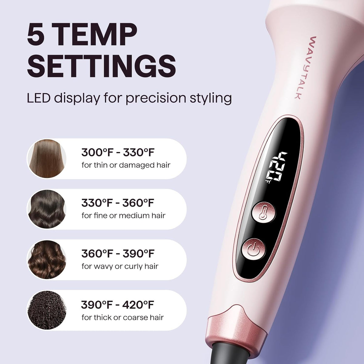 five temperature settings (300°f, 330°f, 360°f, 390°f, 420°f) with led digital display