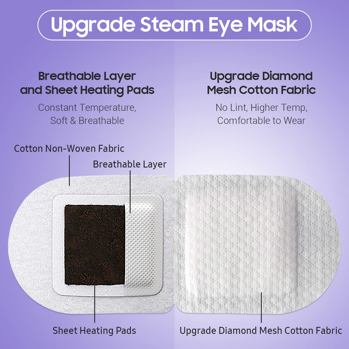 flexible elastic ear loops designed to fit any face shape and any posture