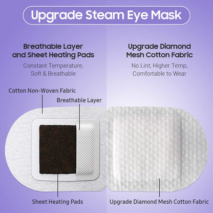 flexible elastic ear loops designed to fit any face shape and any posture