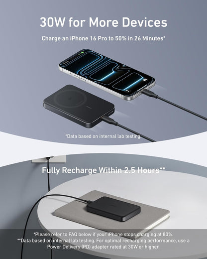 flight-approved battery cell compliant with u.s. and most international airline regulations