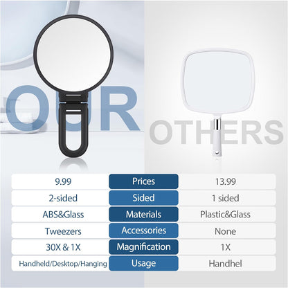 foldable hinge collapses mirror to a compact 5.7" x 5.5" travel footprint
