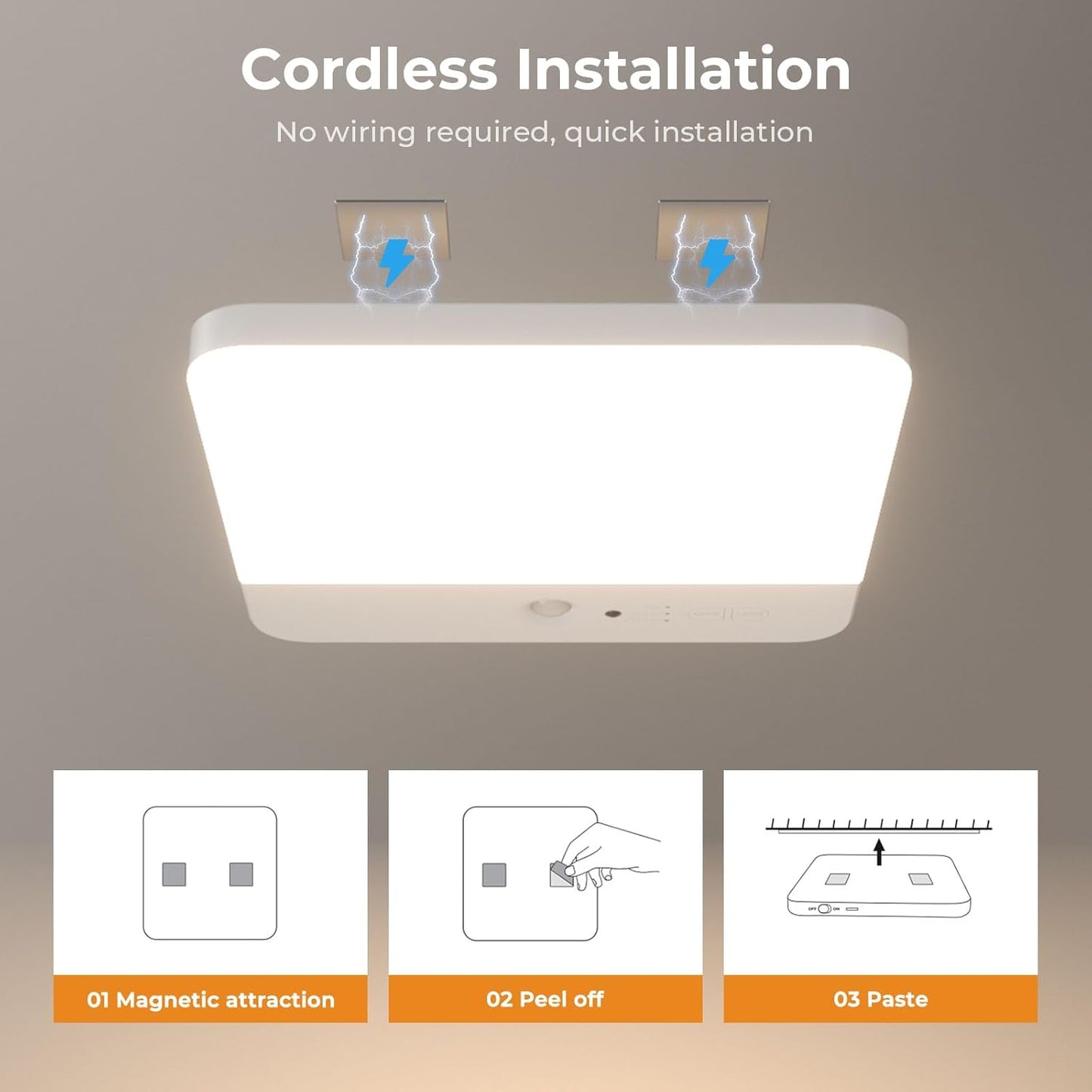 FULEN Motion Sensor Ceiling Light – Ultra-Slim 0.63 Inch Flush Mount for Modern Minimalist Homes