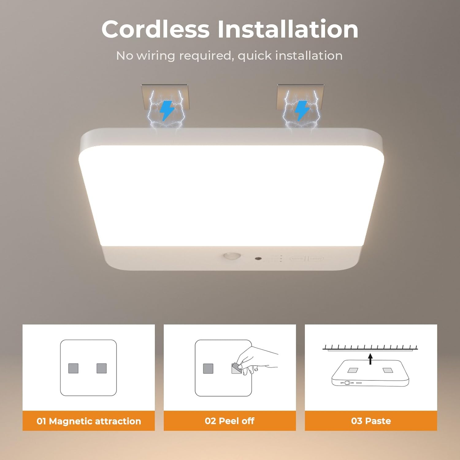 FULEN Motion Sensor Ceiling Light – Ultra-Slim 0.63 Inch Flush Mount for Modern Minimalist Homes