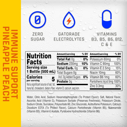 gatorade electrolytes to replace what is lost in sweat