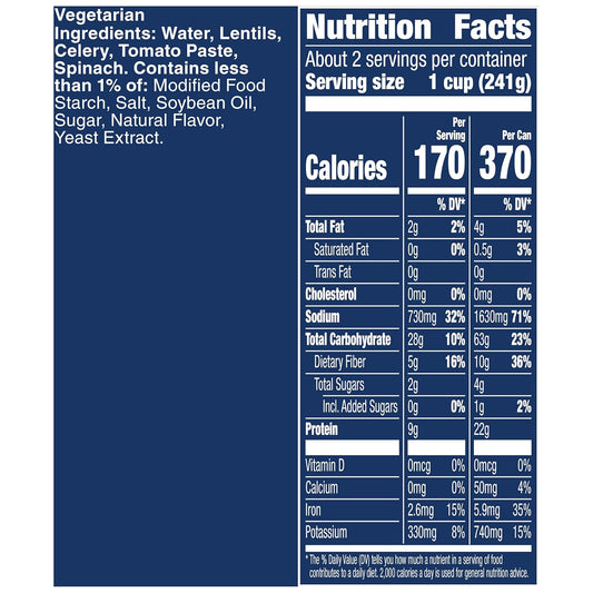 gluten-free formulation across the line