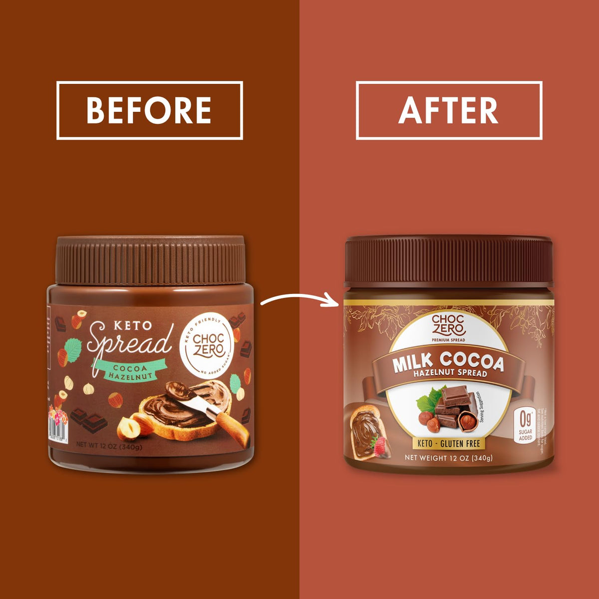 gluten-free, nut-free, soy-free, and egg-free allergen profile