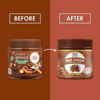 gluten-free, nut-free, soy-free, and egg-free allergen profile