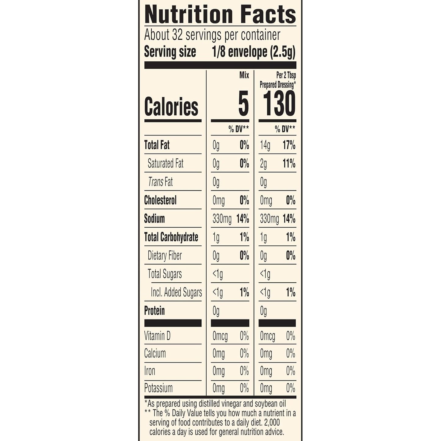 Good Seasons Italian Dressing Mix Packets – Quick Weeknight Dinner Seasoning for Busy Families, 4 ct