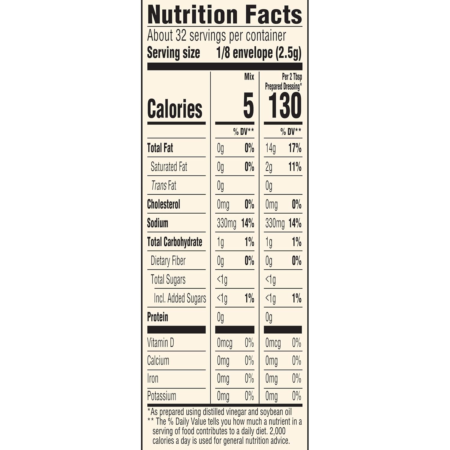 Good Seasons Italian Dressing Mix Packets – Quick Weeknight Dinner Seasoning for Busy Families, 4 ct